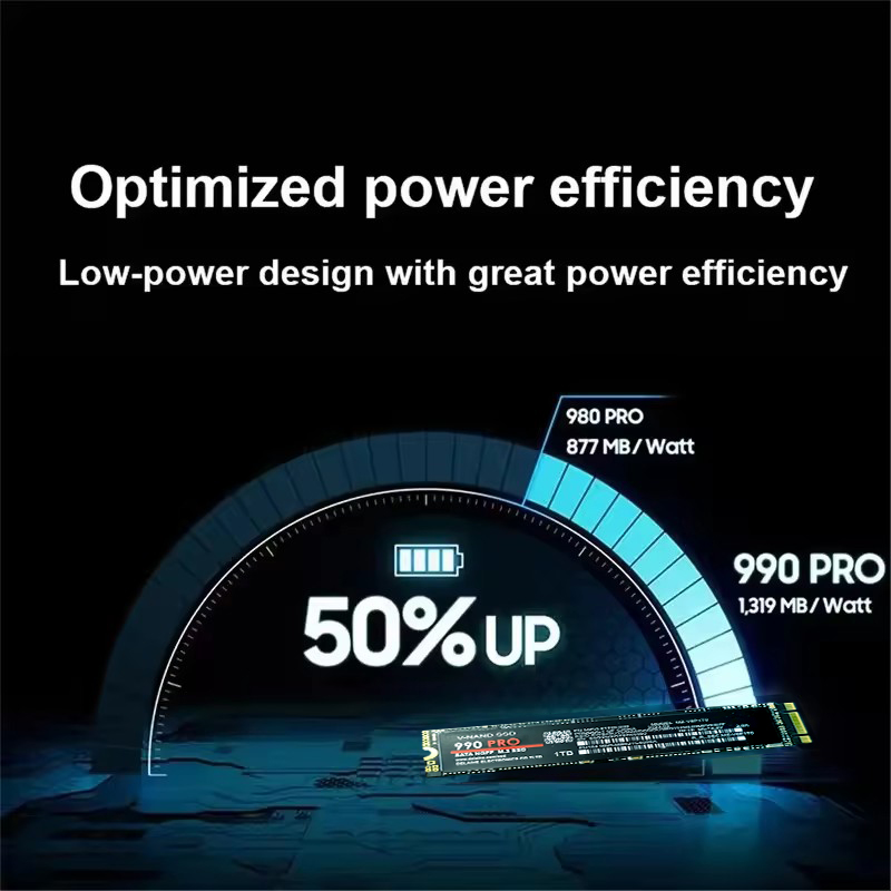 Original 980Pro 990Pro M.2 NVM - Samsung Ssd 980 Pro บทวิจารณ์และราคา