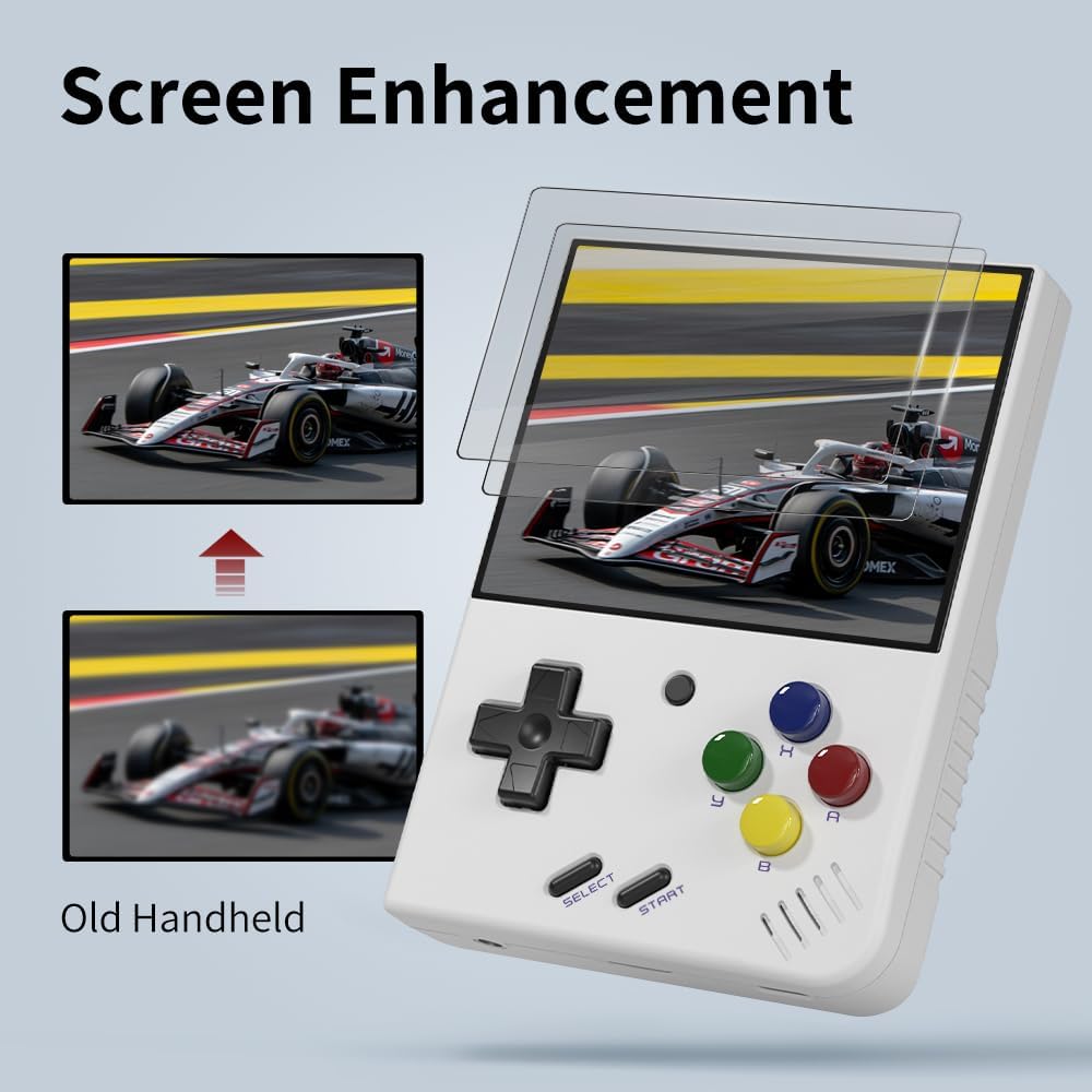 MIYOO Mini PlusแบบพกพาRetroคอน - Retro Gaming Monitor บทวิจารณ์และราคา