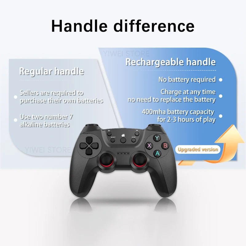 2026 ใหม่ X2 Ultra Game Stick  - Retro Gaming Tv บทวิจารณ์และราคา