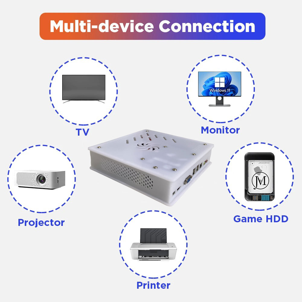 เครื่องเล่นเกมย้อนยุค รุ่นใหม่ - Retro Gaming Tv บทวิจารณ์และราคา