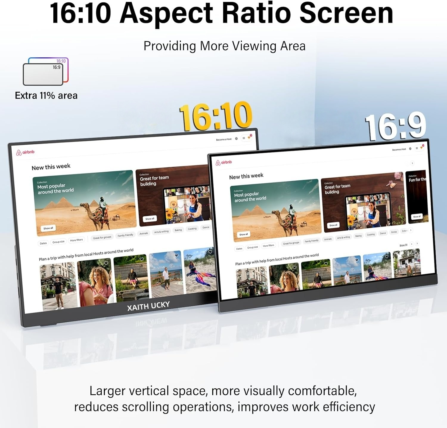จอภาพพกพาขนาด 13.3 นิ้ว 100% S - Retro Gaming Monitor บทวิจารณ์และราคา